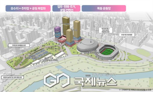 목동운동장 및 유수지 통합개발 예상도 [사진제공=양천구청]