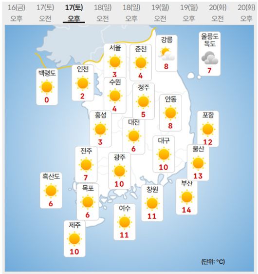 17일 날씨 (사진=기상청 제공)