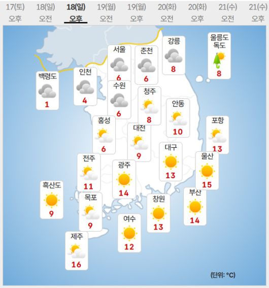 18일 날씨 (사진=기상청 제공)