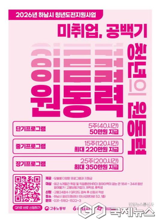 하남시, 청년도전사업 고용부 ‘우수 기관’ 선정… 올해 104명 확대 모집(사진=하남시)