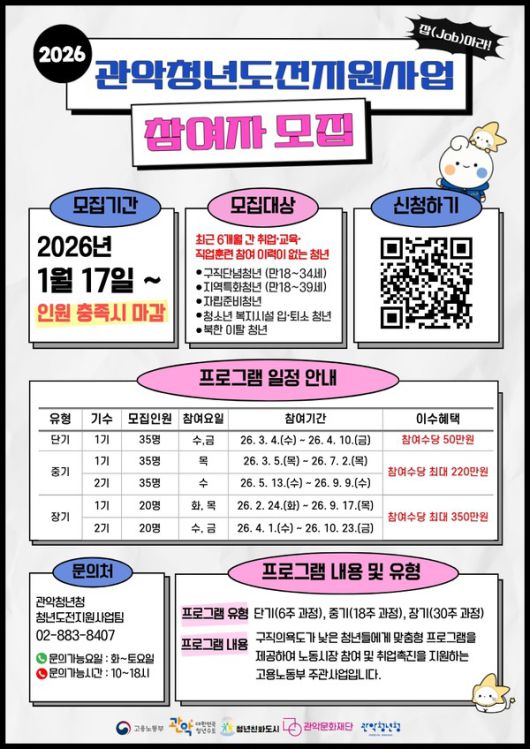 2026년 관악청년도전지원사업 참여자 모집 홍보 포스터 [사진제공=관악구청]