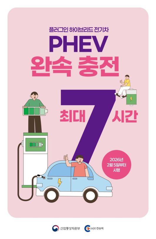 완속충전구역 주차시간 변경 홍보 포스터 [사진제공=도봉구청]