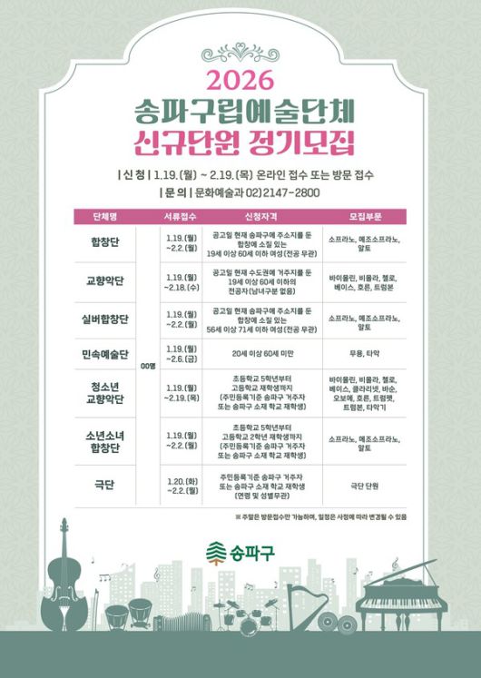 송파구, 구립문화예술단체 신규단원 공개 모집 홍보 포스터 [사진제공=송파구청]