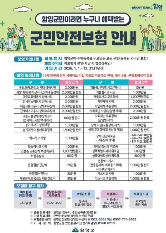 함양군 군민안전보험 리플릿