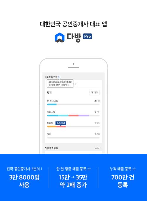 스포츠서울