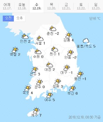 스포츠서울