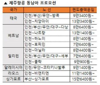 스포츠서울