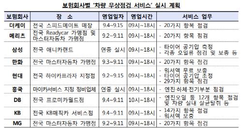 스포츠서울