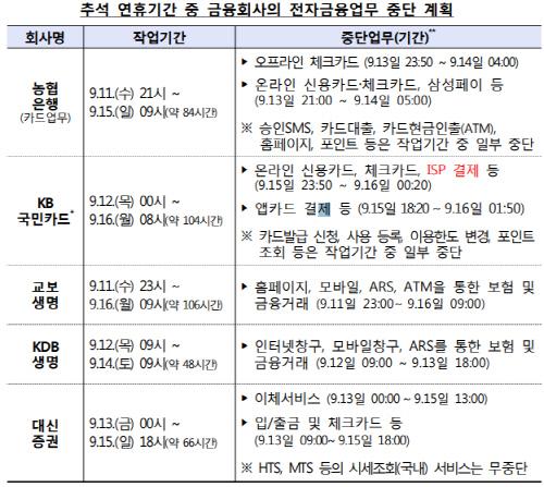 스포츠서울