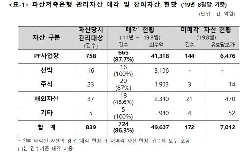 스포츠서울