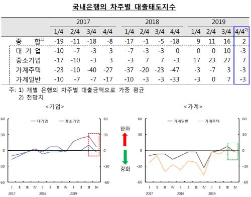 스포츠서울