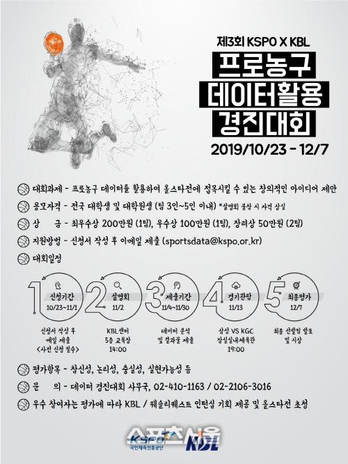 스포츠서울