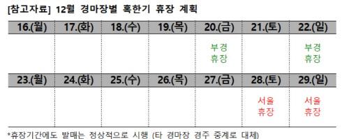 스포츠서울