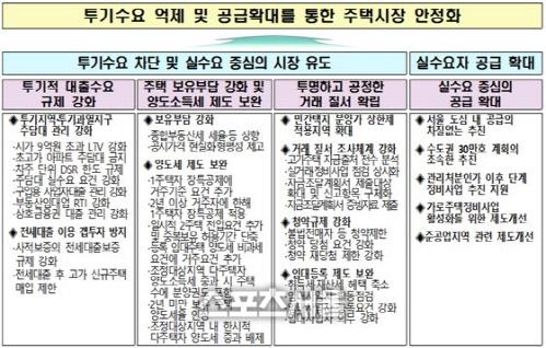 스포츠서울