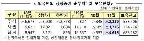 스포츠서울