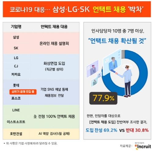 스포츠서울