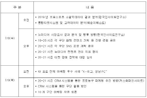 스포츠서울