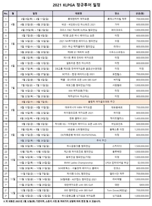 스포츠서울