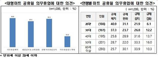 스포츠서울