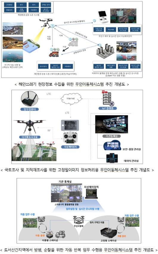 스포츠서울