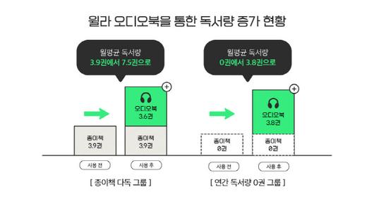 스포츠서울