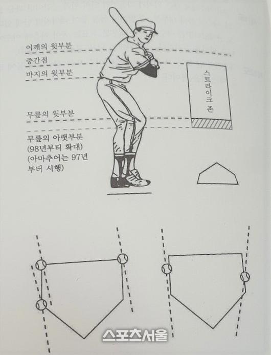 스포츠서울