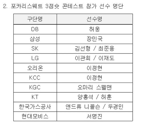 스포츠서울