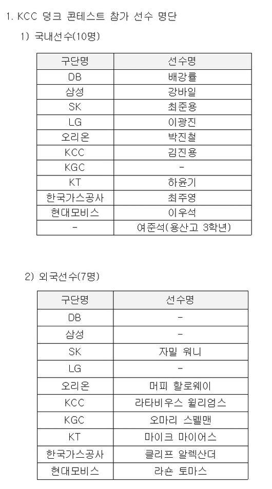 스포츠서울