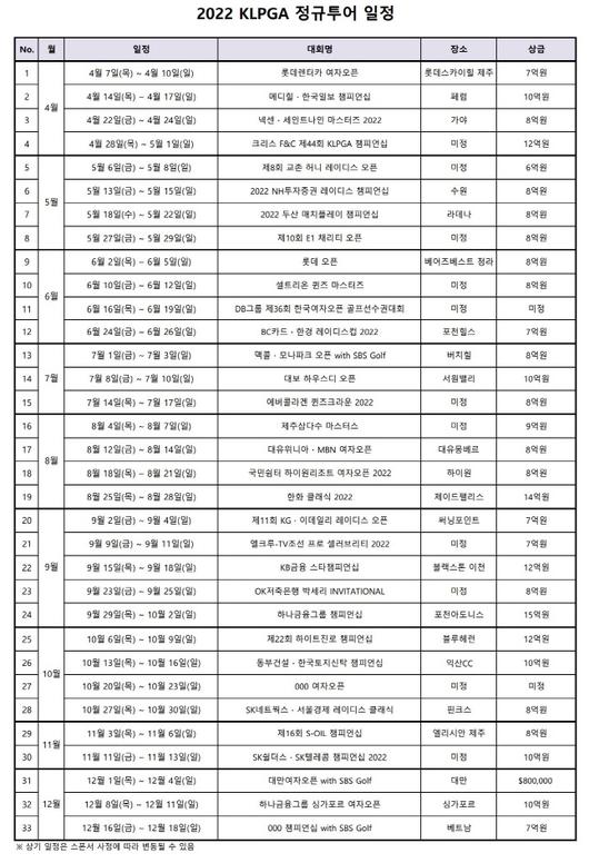 스포츠서울