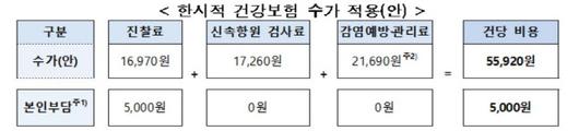 스포츠서울