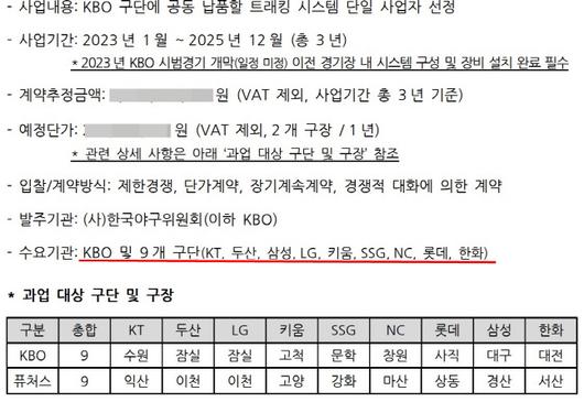 스포츠서울