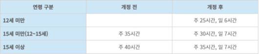 스포츠서울