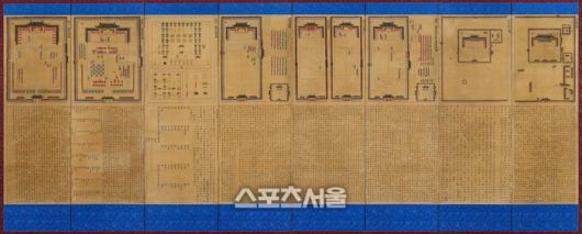 조선왕실 문화유산 서화류 ‘종묘친제규제도설병풍’ 이미지. 사진 | 라이엇 게임즈
