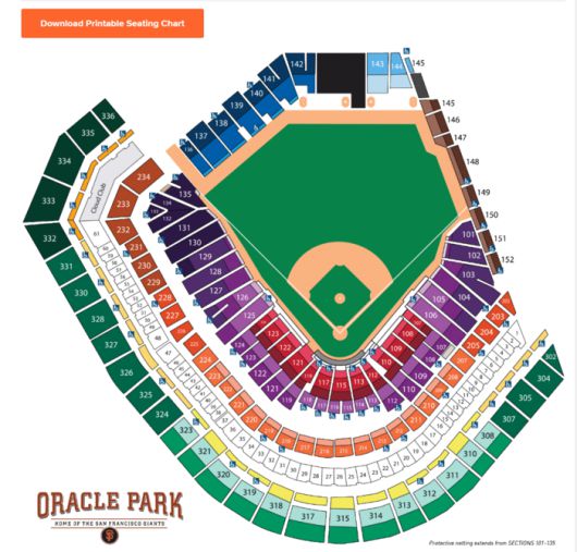 오라클 파크 구조. 출처 | 샌프란시스코 자이언츠 공식 홈페이지.