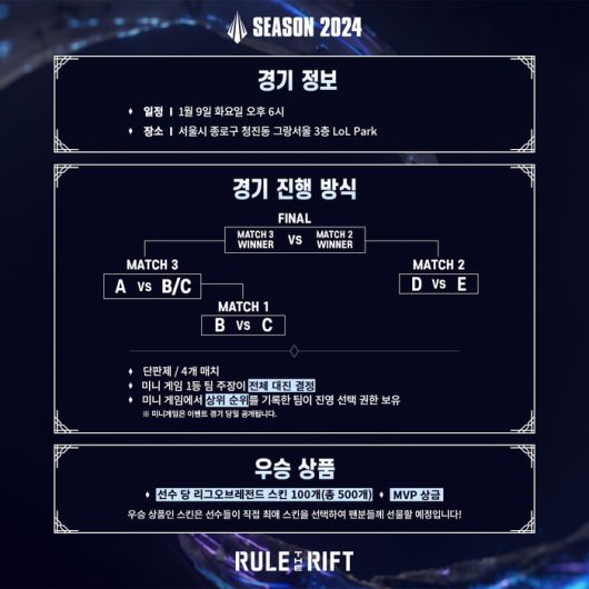 ‘2024시즌 오프닝’ 진행 방식. 사진 | LCK