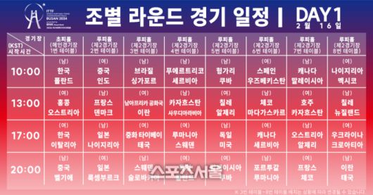 2024 부산세계탁구선수권대회 첫날 경기일정. 제공|대회조직위원회