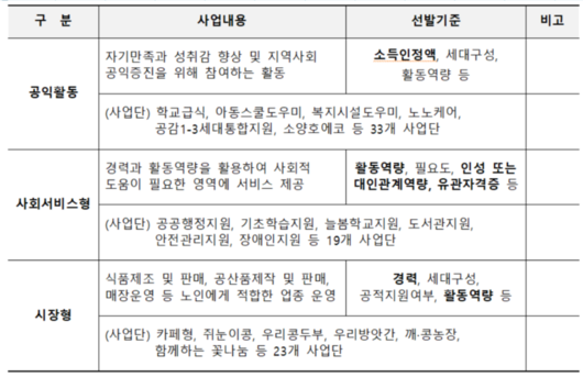 스포츠서울