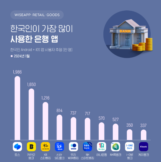 스포츠서울