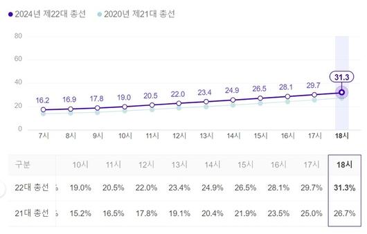 스포츠서울