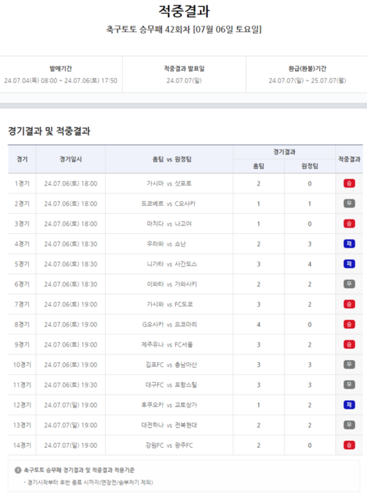 스포츠서울