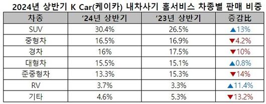 스포츠서울