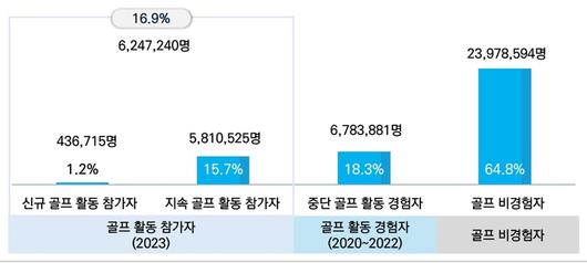 스포츠서울