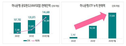 스포츠서울