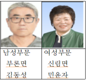 스포츠서울