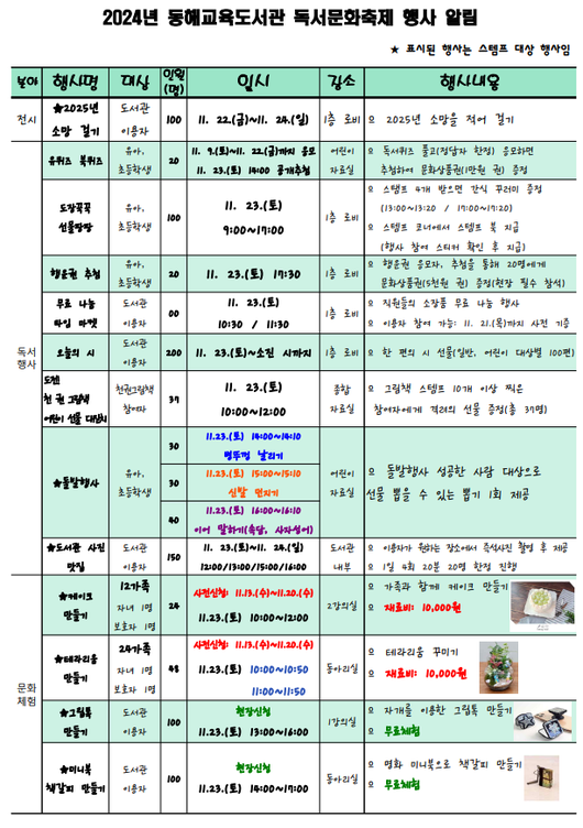 스포츠서울