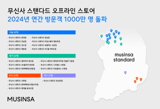 스포츠서울