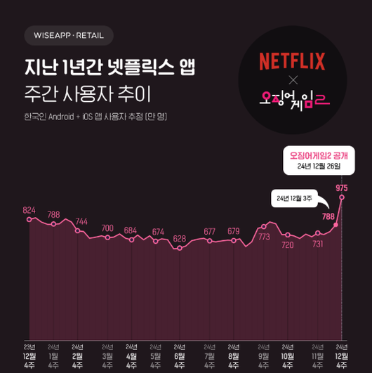 스포츠서울