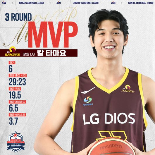 아시아쿼터 선수 최초로 라운드 MVP에 등극한 창원 LG 칼 타마요. 사진 | KBL
