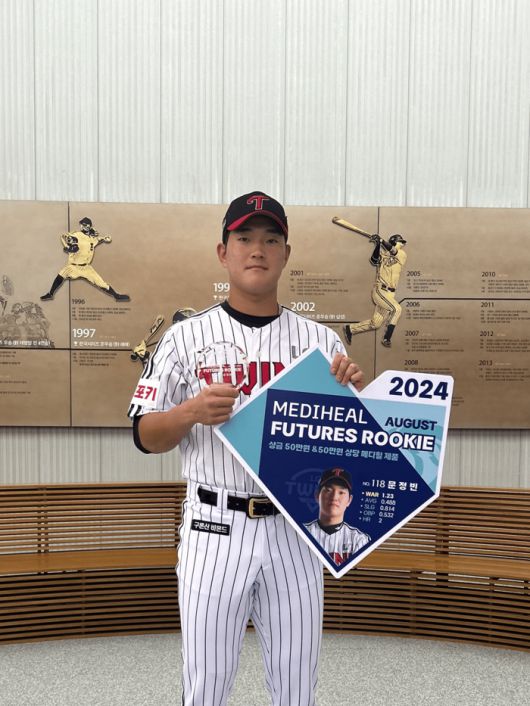 LG 문정빈이 지난해 ‘메디힐 퓨처스 루키상’을 받고 포즈를 취하고 있다. 사진 | KBO