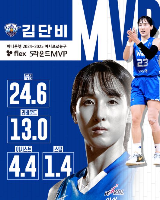 스포츠서울